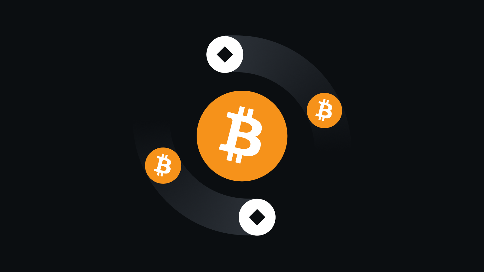 合规安全交易引擎